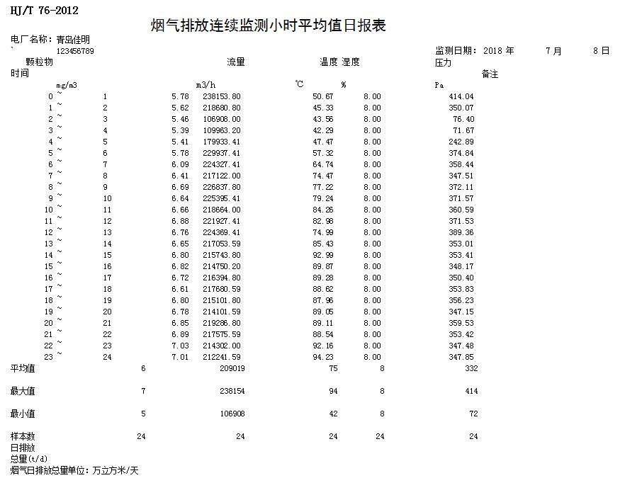 ׯ�к���Ϸ(�й�)�ɷ����޹�˾-����