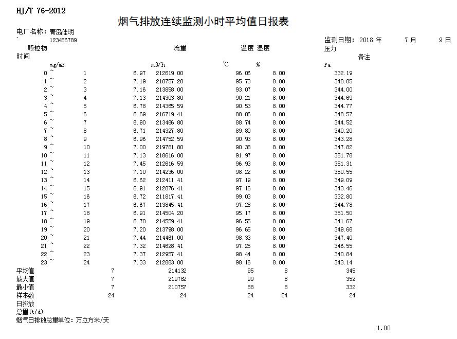 ׯ�к���Ϸ(�й�)�ɷ����޹�˾-����