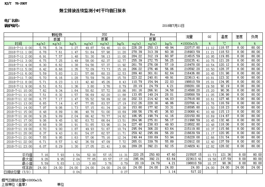 ׯ�к���Ϸ(�й�)�ɷ����޹�˾-����