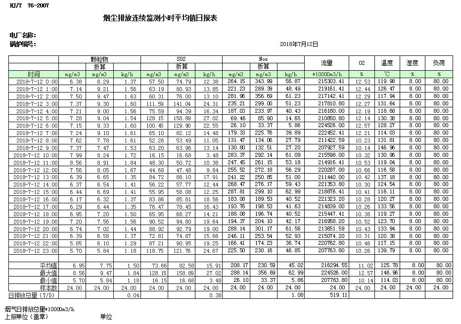 ׯ�к���Ϸ(�й�)�ɷ����޹�˾-����