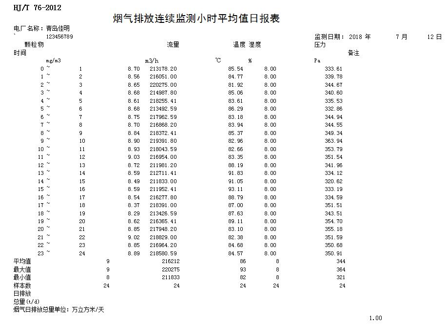 ׯ�к���Ϸ(�й�)�ɷ����޹�˾-����