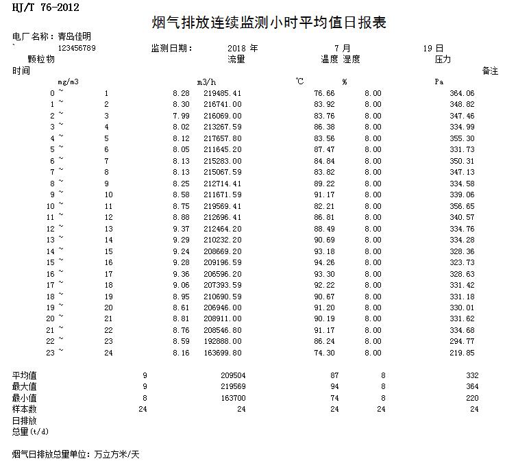 ׯ�к���Ϸ(�й�)�ɷ����޹�˾-����