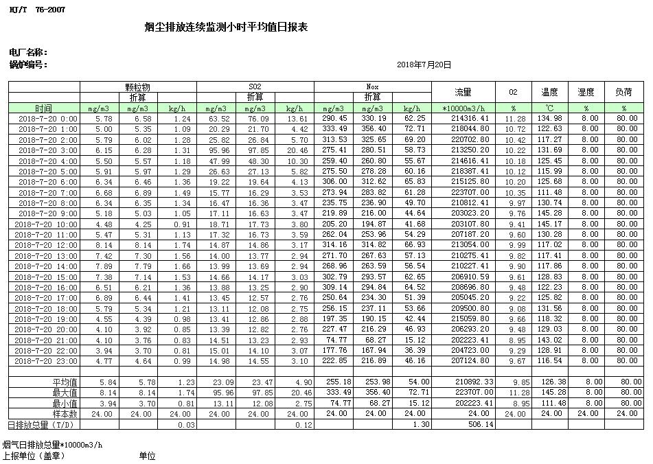 ׯ�к���Ϸ(�й�)�ɷ����޹�˾-����