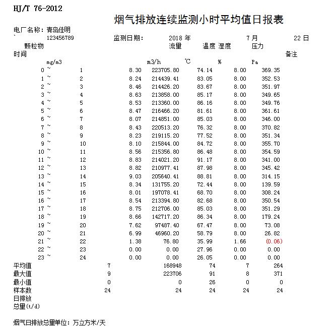 ׯ�к���Ϸ(�й�)�ɷ����޹�˾-����