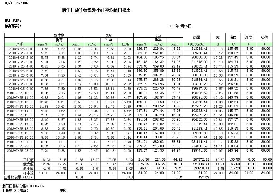 ׯ�к���Ϸ(�й�)�ɷ����޹�˾-����