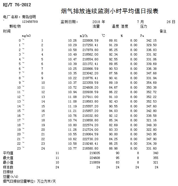 ׯ�к���Ϸ(�й�)�ɷ����޹�˾-����