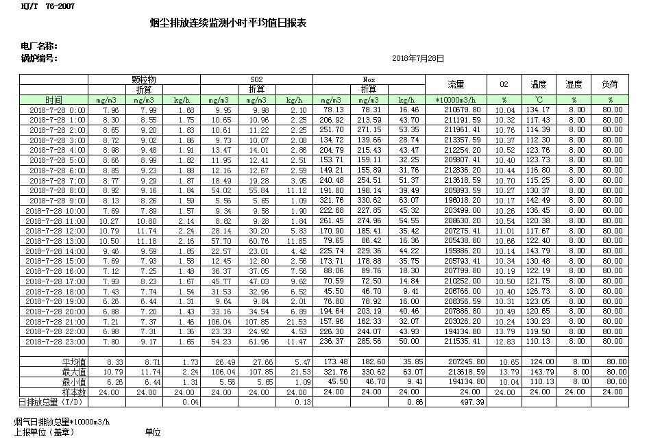 ׯ�к���Ϸ(�й�)�ɷ����޹�˾-����