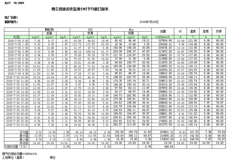 ׯ�к���Ϸ(�й�)�ɷ����޹�˾-����