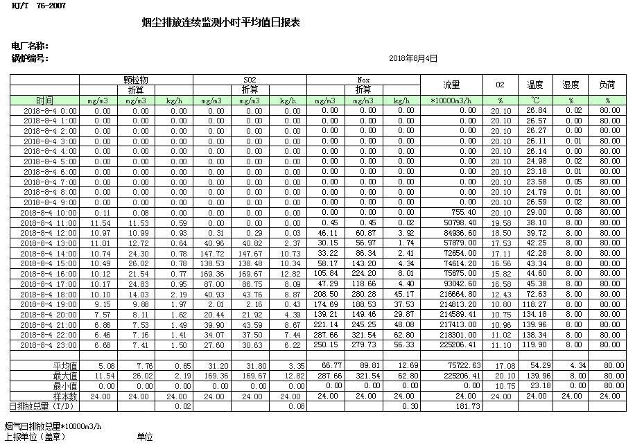 ׯ�к���Ϸ(�й�)�ɷ����޹�˾-����
