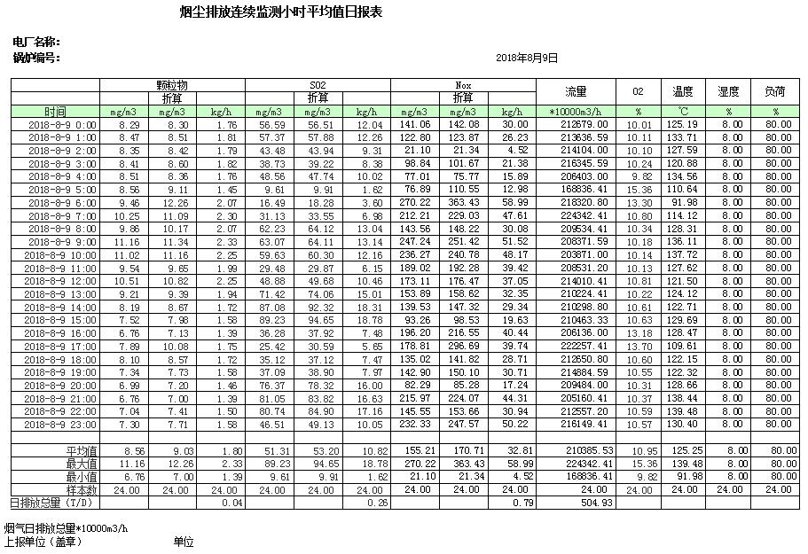 ׯ�к���Ϸ(�й�)�ɷ����޹�˾-����