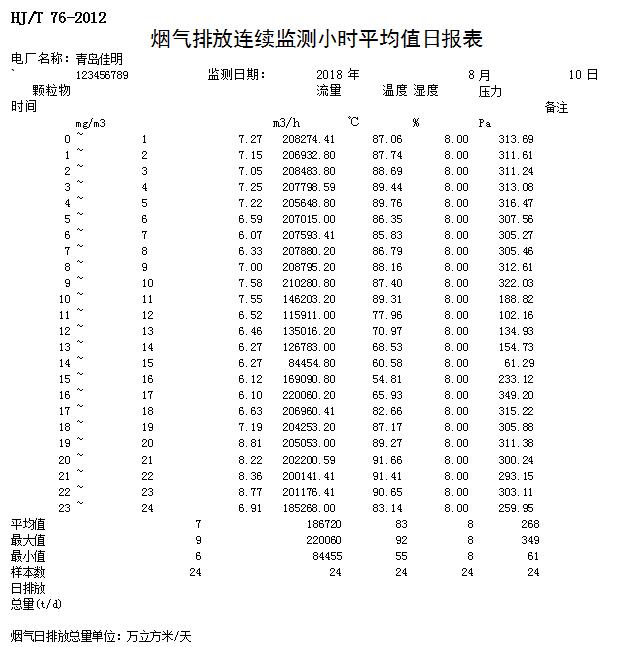 ׯ�к���Ϸ(�й�)�ɷ����޹�˾-����