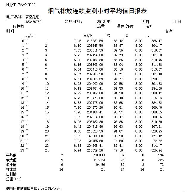 ׯ�к���Ϸ(�й�)�ɷ����޹�˾-����