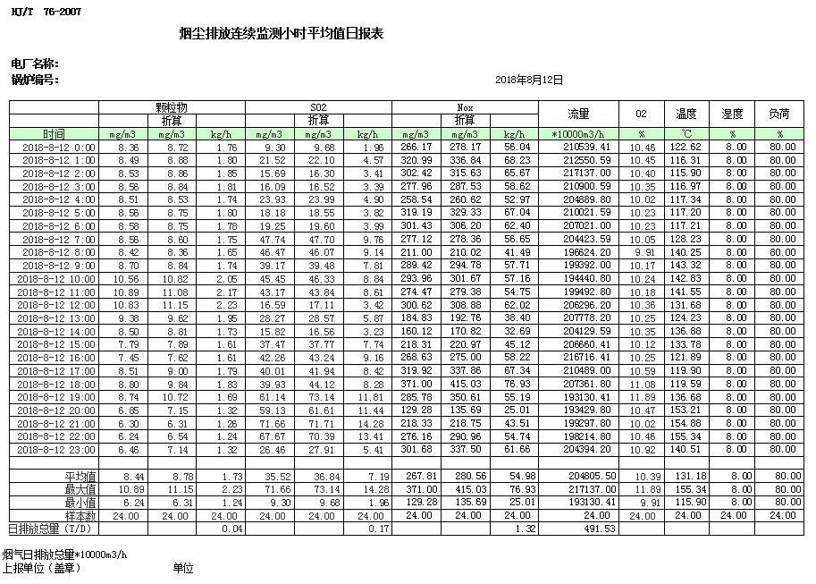 ׯ�к���Ϸ(�й�)�ɷ����޹�˾-����