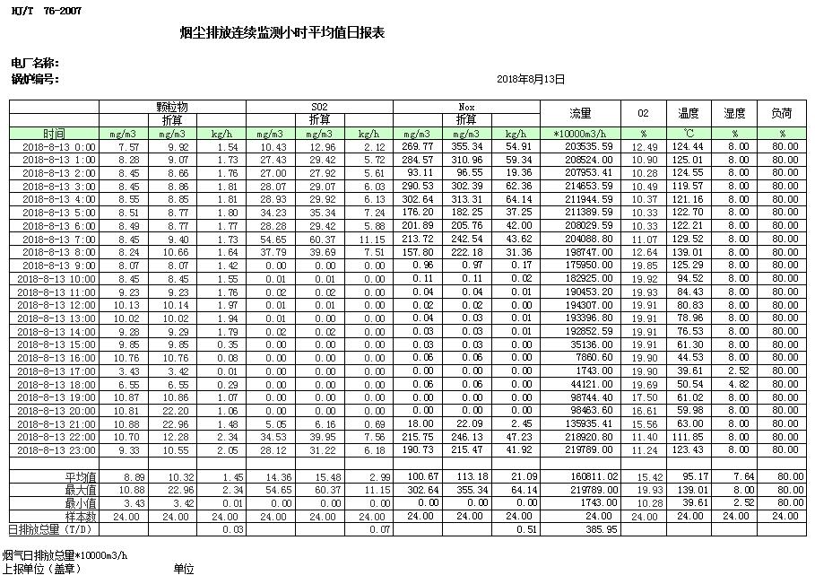 ׯ�к���Ϸ(�й�)�ɷ����޹�˾-����