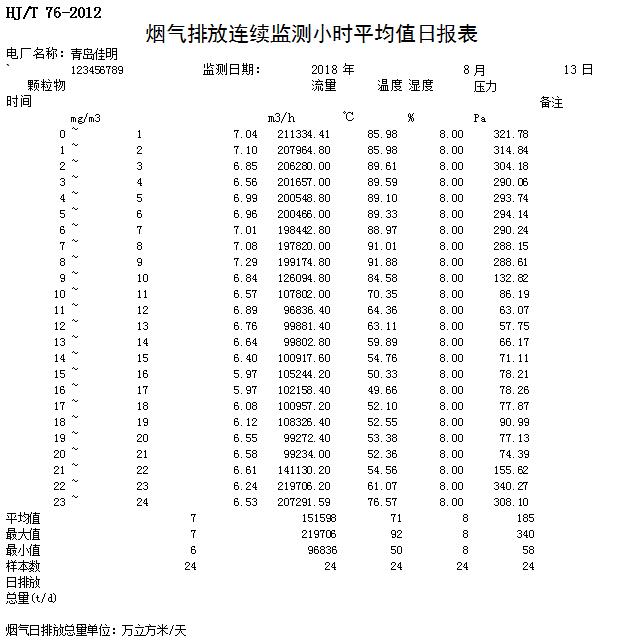 ׯ�к���Ϸ(�й�)�ɷ����޹�˾-����