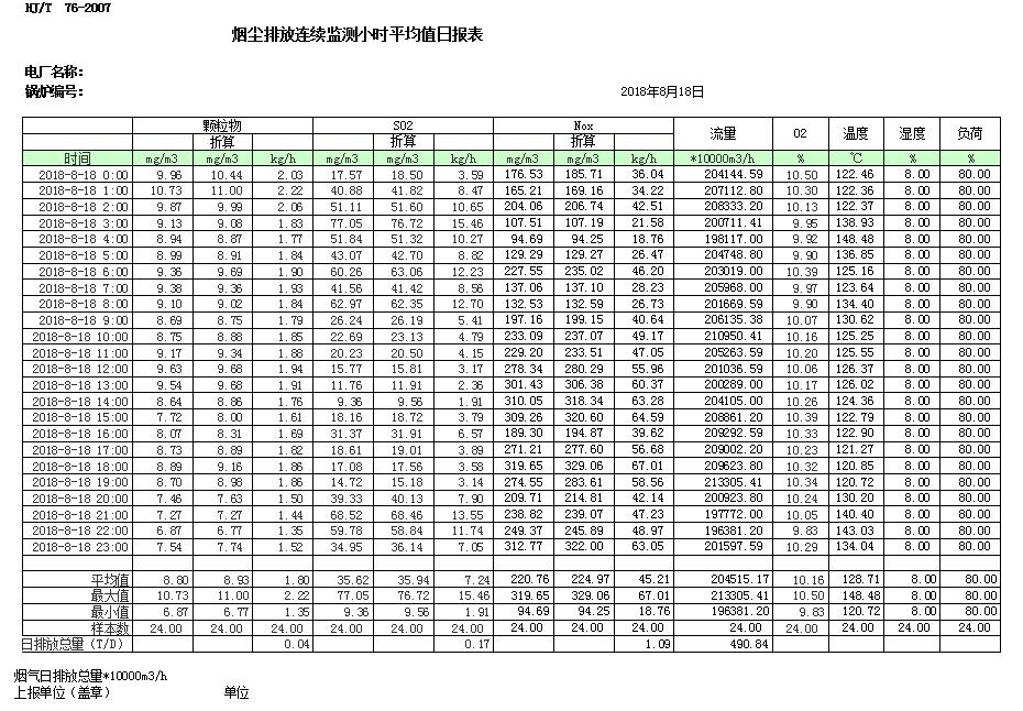 ׯ�к���Ϸ(�й�)�ɷ����޹�˾-����