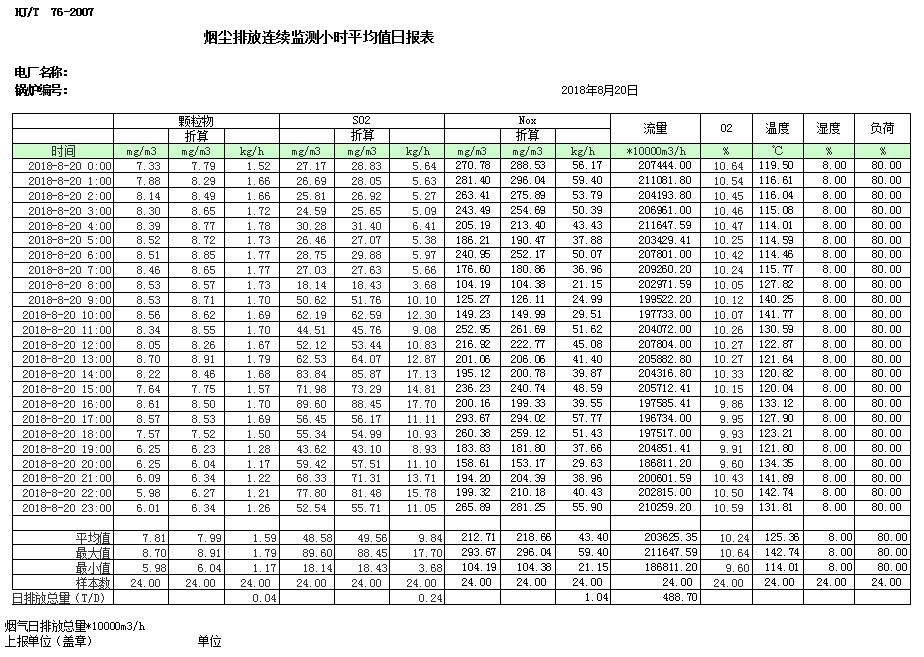 ׯ�к���Ϸ(�й�)�ɷ����޹�˾-����