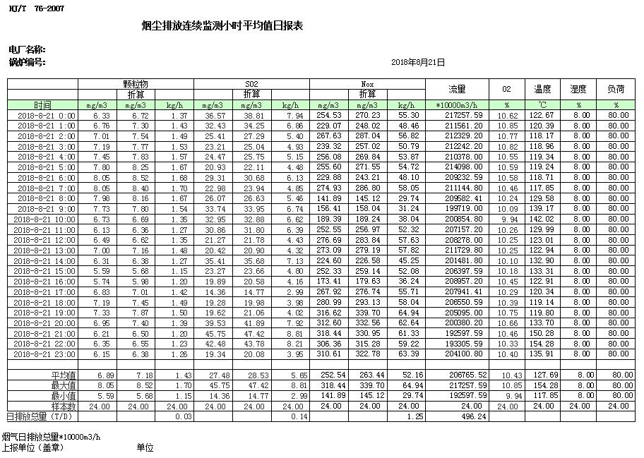 ׯ�к���Ϸ(�й�)�ɷ����޹�˾-����