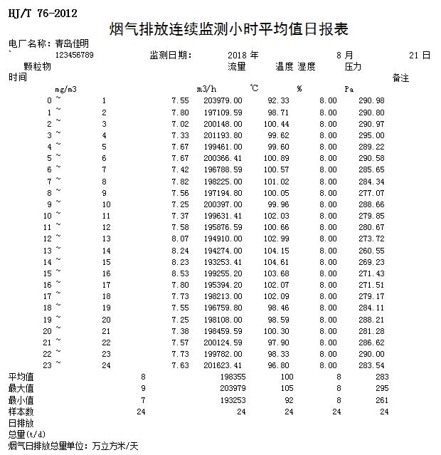 ׯ�к���Ϸ(�й�)�ɷ����޹�˾-����