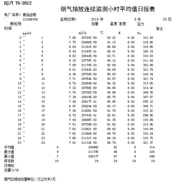 ׯ�к���Ϸ(�й�)�ɷ����޹�˾-����