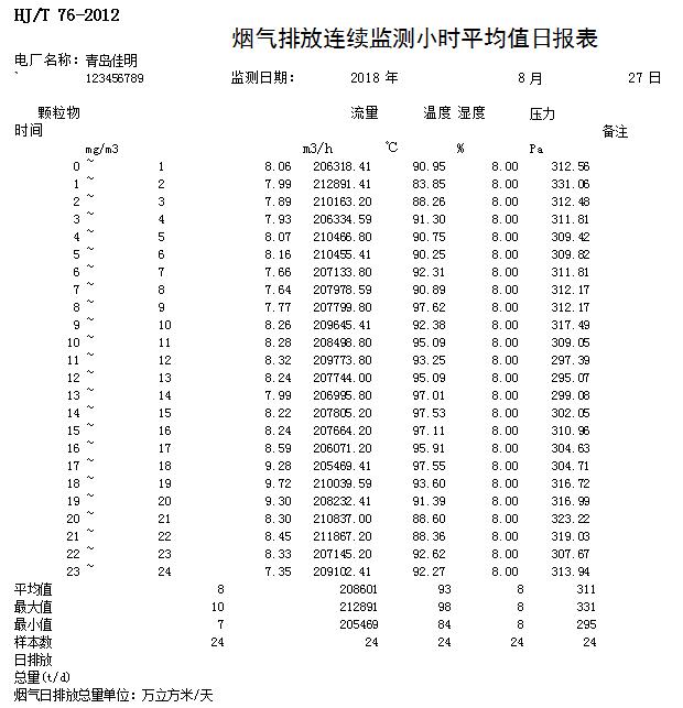 ׯ�к���Ϸ(�й�)�ɷ����޹�˾-����