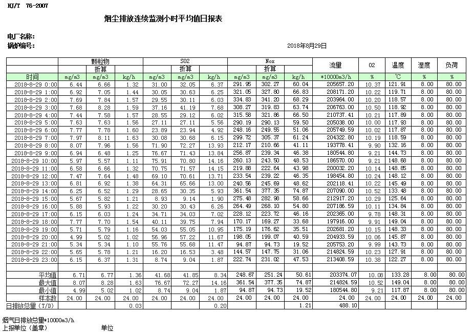 ׯ�к���Ϸ(�й�)�ɷ����޹�˾-����