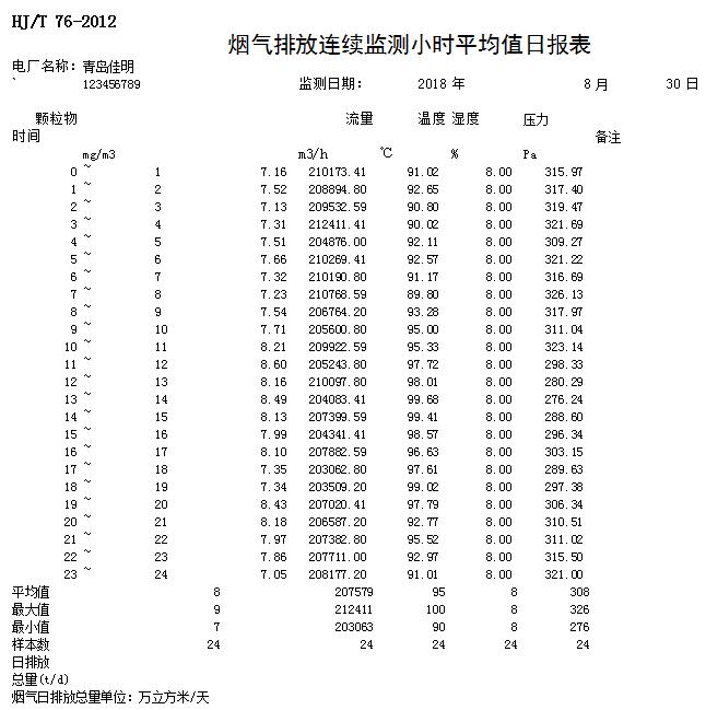 ׯ�к���Ϸ(�й�)�ɷ����޹�˾-����