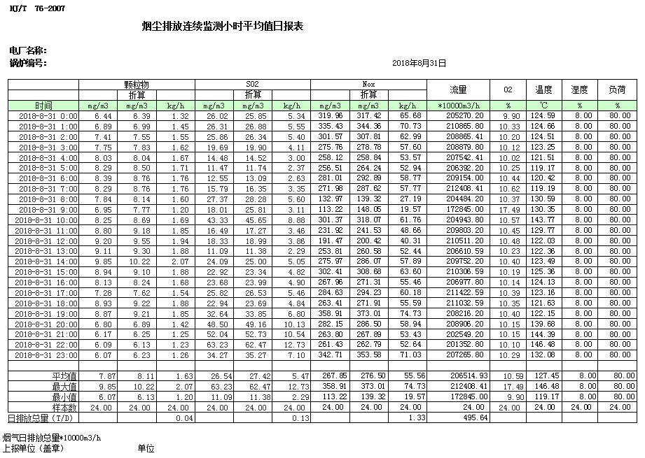 ׯ�к���Ϸ(�й�)�ɷ����޹�˾-����