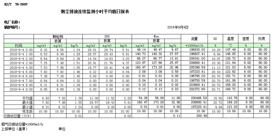 ׯ�к���Ϸ(�й�)�ɷ����޹�˾-����