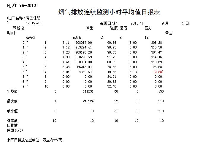 ׯ�к���Ϸ(�й�)�ɷ����޹�˾-����