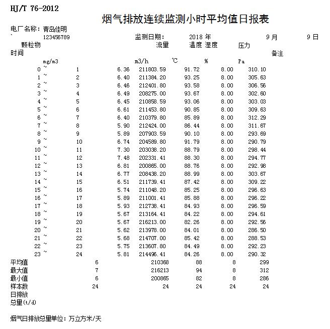 ׯ�к���Ϸ(�й�)�ɷ����޹�˾-����