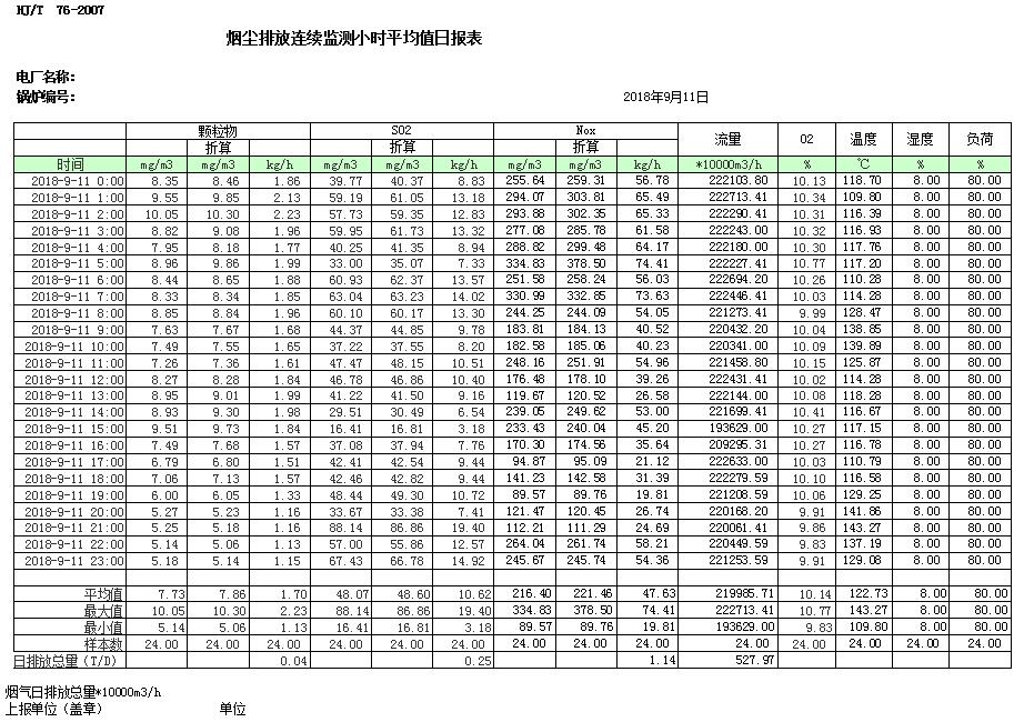 ׯ�к���Ϸ(�й�)�ɷ����޹�˾-����