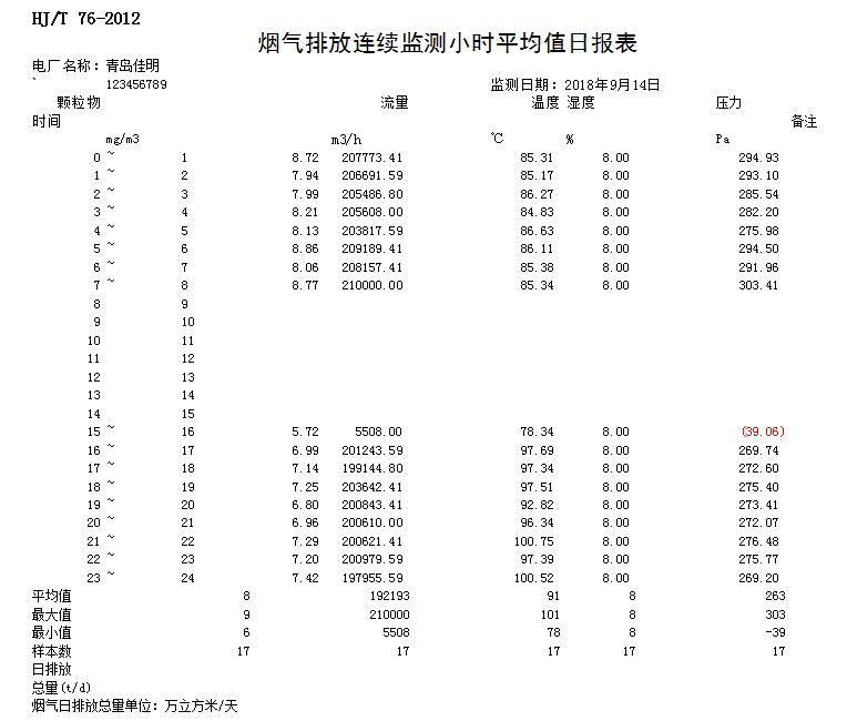 ׯ�к���Ϸ(�й�)�ɷ����޹�˾-����