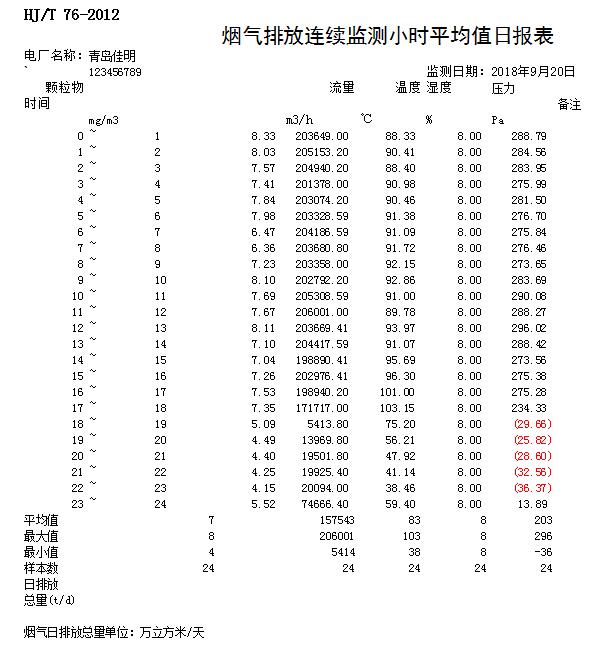 ׯ�к���Ϸ(�й�)�ɷ����޹�˾-����