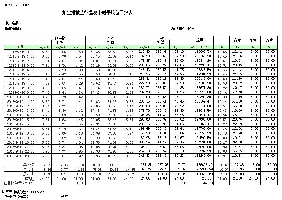 ׯ�к���Ϸ(�й�)�ɷ����޹�˾-����
