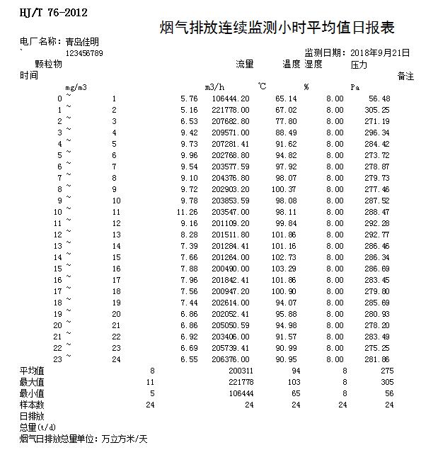 ׯ�к���Ϸ(�й�)�ɷ����޹�˾-����