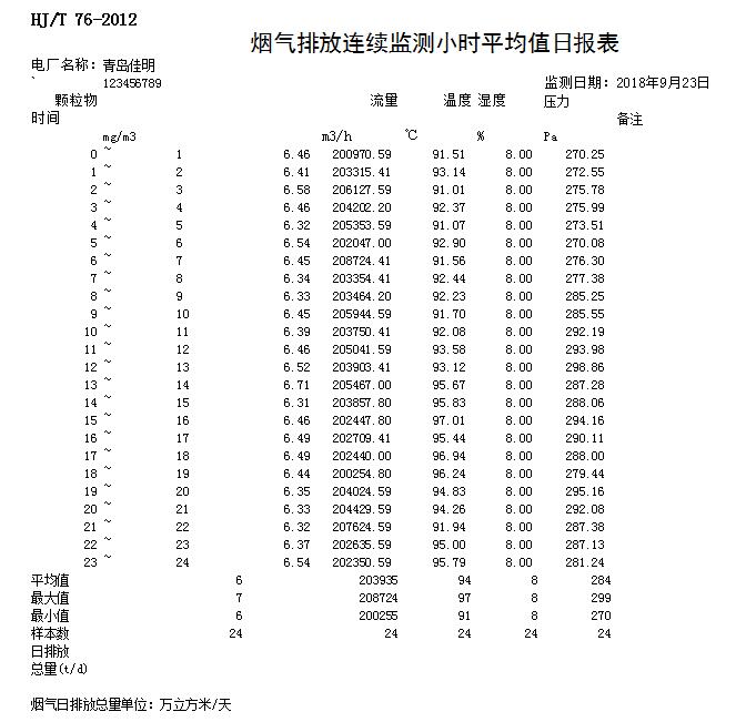 ׯ�к���Ϸ(�й�)�ɷ����޹�˾-����