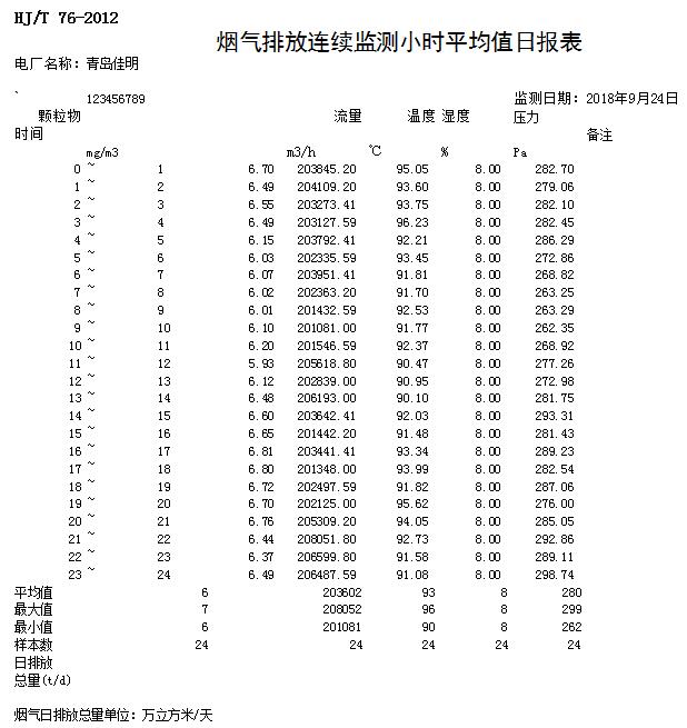 ׯ�к���Ϸ(�й�)�ɷ����޹�˾-����