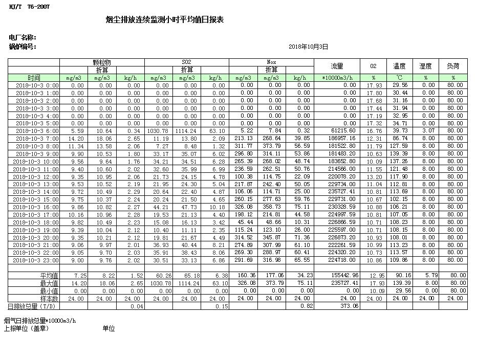 ׯ�к���Ϸ(�й�)�ɷ����޹�˾-����