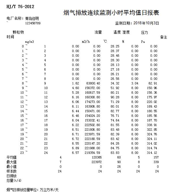 ׯ�к���Ϸ(�й�)�ɷ����޹�˾-����