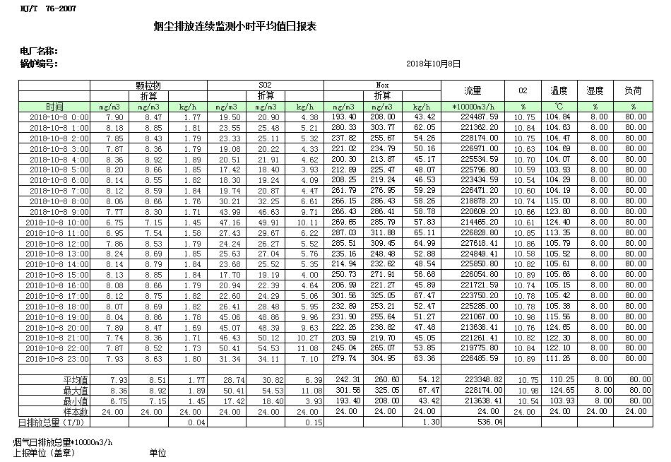 ׯ�к���Ϸ(�й�)�ɷ����޹�˾-����