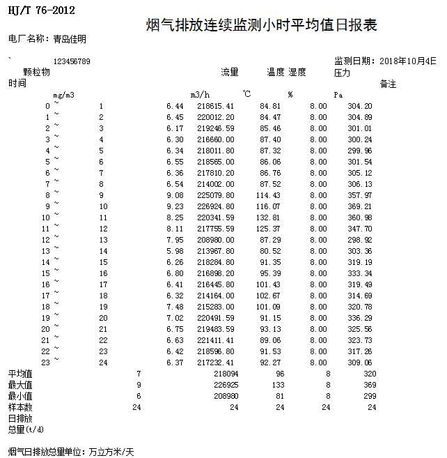 ׯ�к���Ϸ(�й�)�ɷ����޹�˾-����