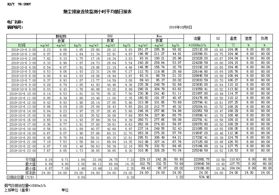 ׯ�к���Ϸ(�й�)�ɷ����޹�˾-����