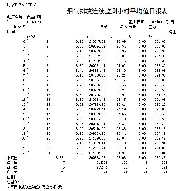 ׯ�к���Ϸ(�й�)�ɷ����޹�˾-����