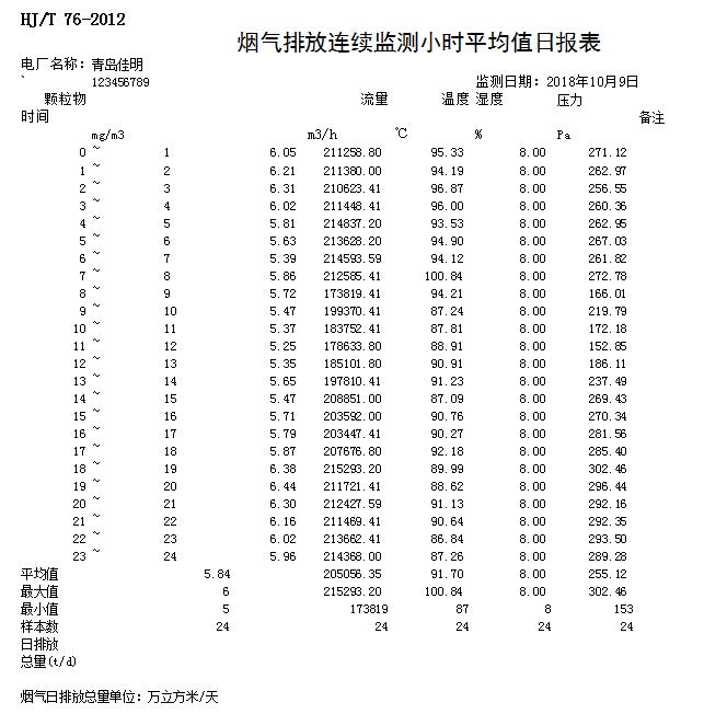 ׯ�к���Ϸ(�й�)�ɷ����޹�˾-����