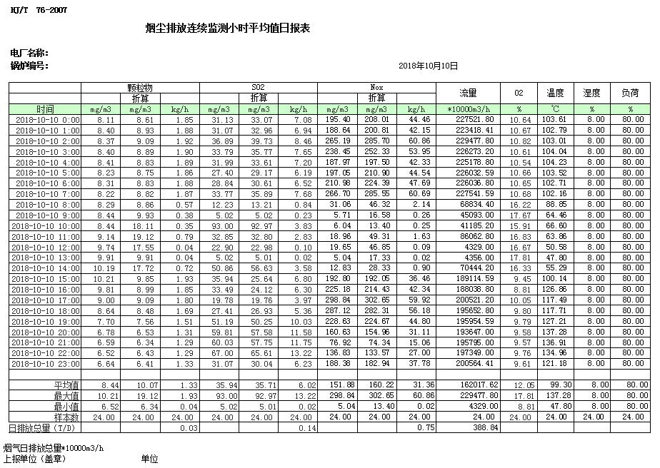 ׯ�к���Ϸ(�й�)�ɷ����޹�˾-����