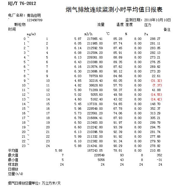 ׯ�к���Ϸ(�й�)�ɷ����޹�˾-����