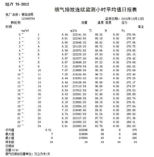 ׯ�к���Ϸ(�й�)�ɷ����޹�˾-����