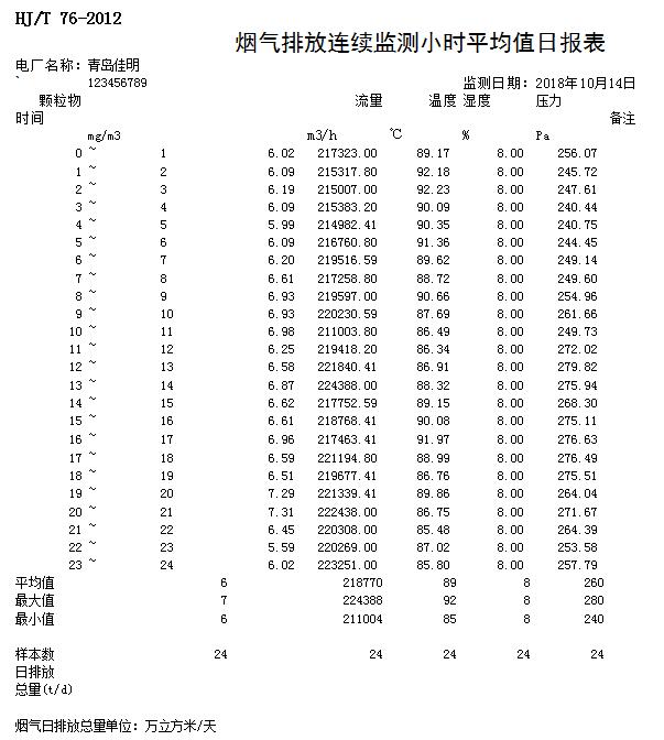 ׯ�к���Ϸ(�й�)�ɷ����޹�˾-����