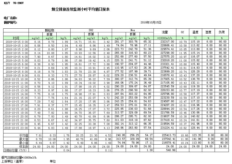 ׯ�к���Ϸ(�й�)�ɷ����޹�˾-����